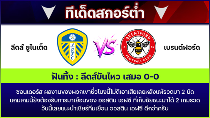 ทีเด็ดสกอร์ต่ำ