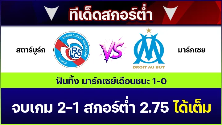ทีเด็ดสกอร์ต่ำ