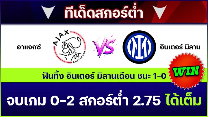 ทีเด็ดสกอร์ต่ำ