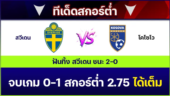 ทีเด็ดสกอร์ต่ำ