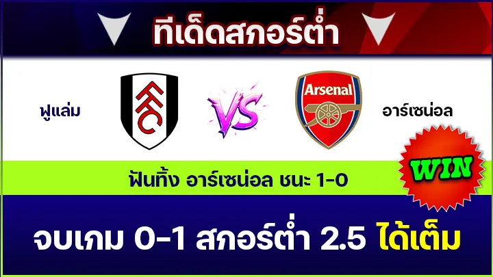 ทีเด็ดสกอร์ต่ำ