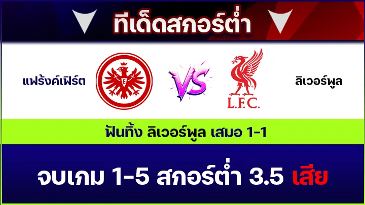 ทีเด็ดสกอร์ต่ำ