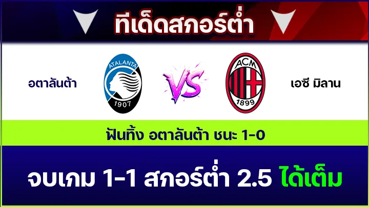 ทีเด็ดสกอร์ต่ำ