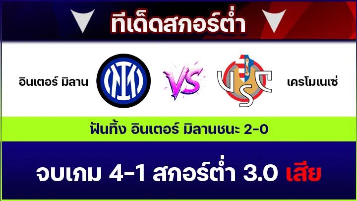 ทีเด็ดสกอร์ต่ำ