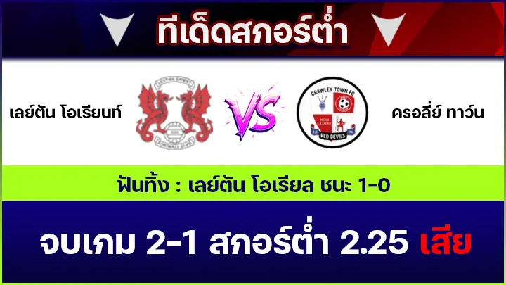 ทีเด็ดสกอร์ต่ำ