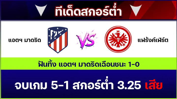 ทีเด็ดสกอร์ต่ำ