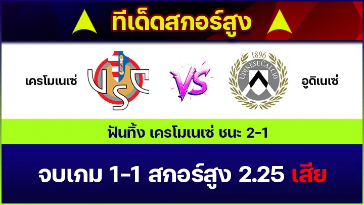 ทีเด็ดสกอร์สูง
