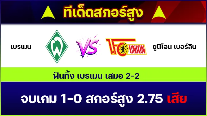 ทีเด็ดสกอร์สูง