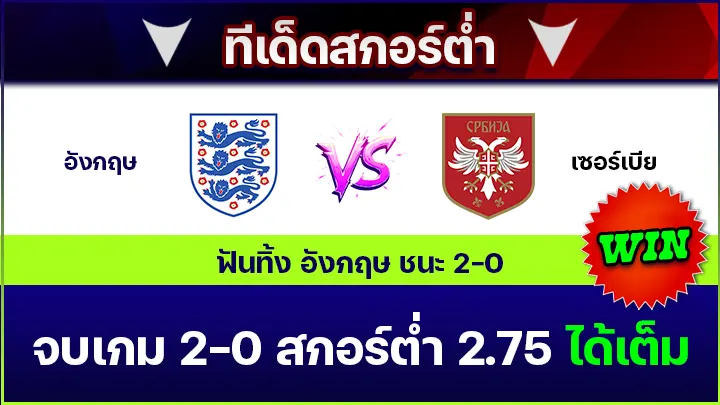 ทีเด็ดสกอร์ต่ำ