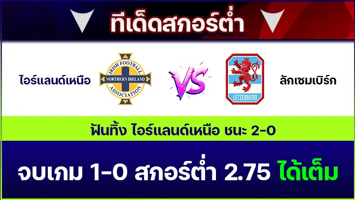 ทีเด็ดสกอร์ต่ำ