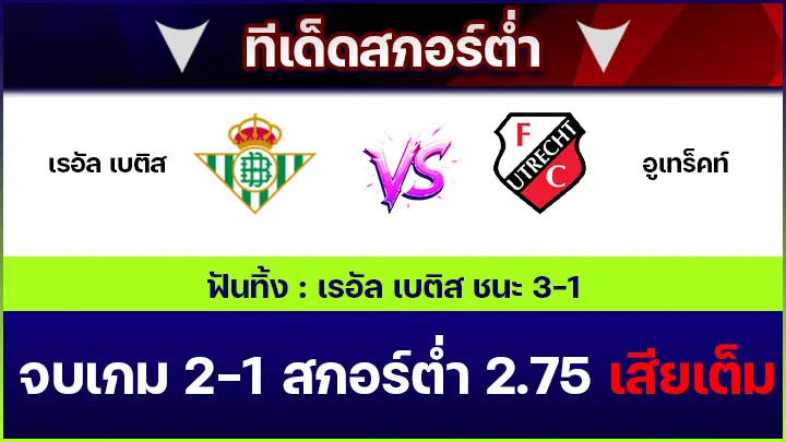 ทีเด็ดสกอร์ต่ำ