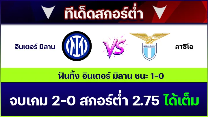 ทีเด็ดสกอร์ต่ำ