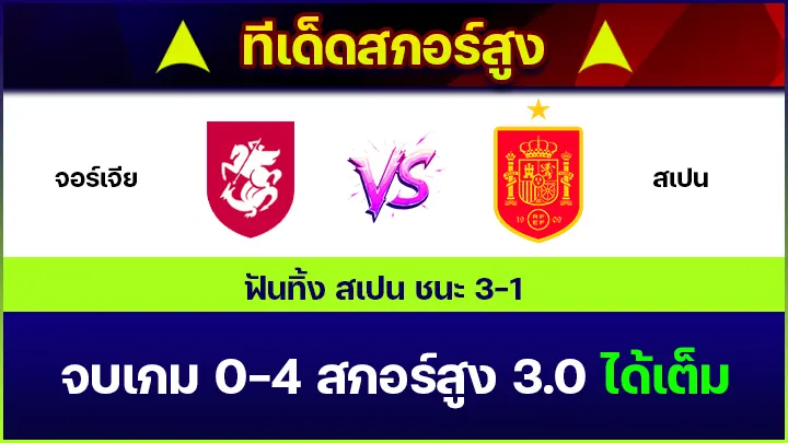 ทีเด็ดสกอร์สูง