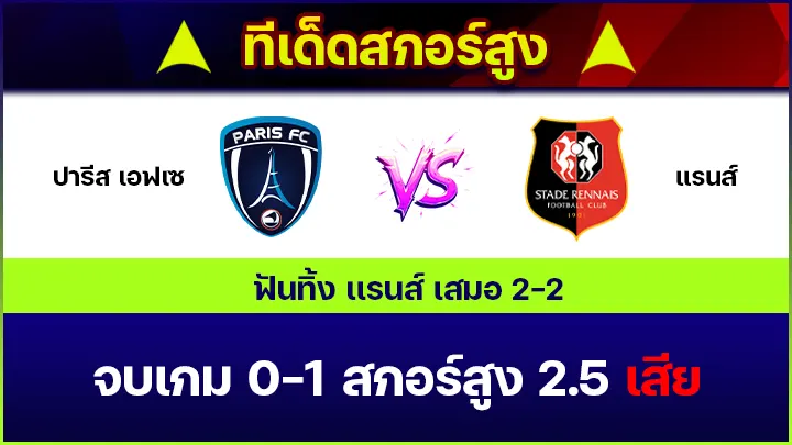 ทีเด็ดสกอร์สูง