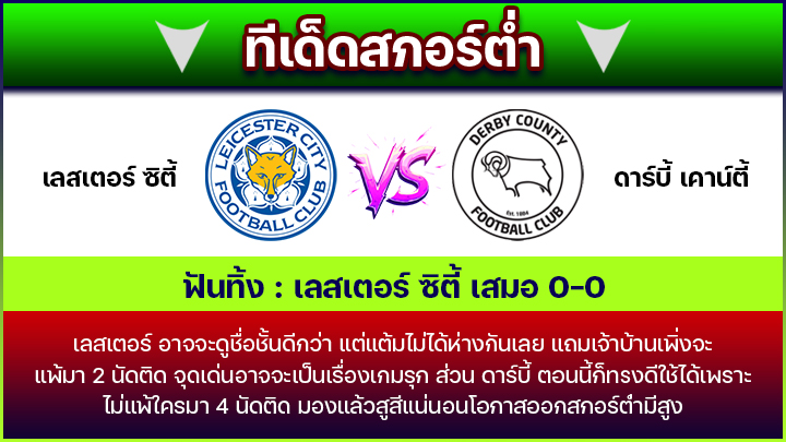 ทีเด็ดสกอร์ต่ำ