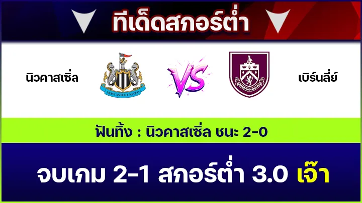 ทีเด็ดสกอร์ต่ำ