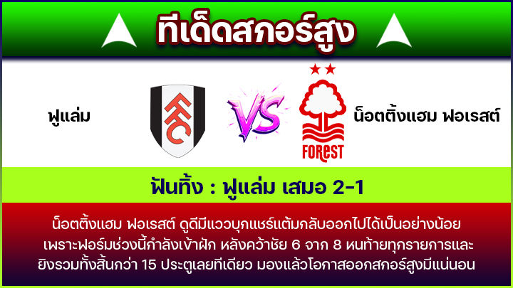 ทีเด็ดสกอร์สูง