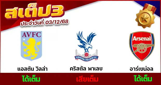 สเต็ป 3