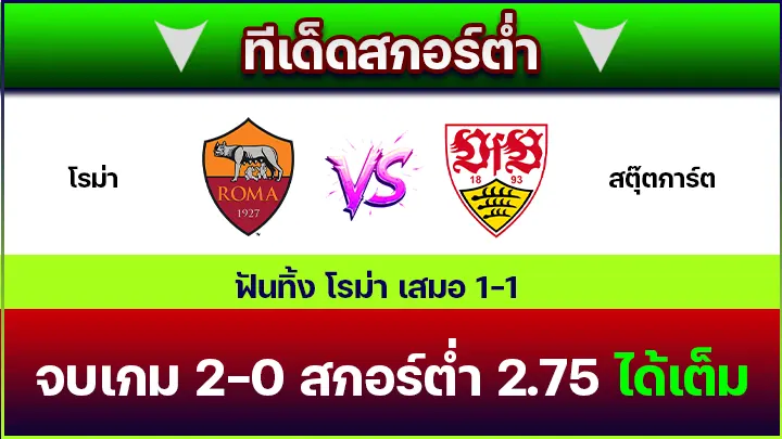 ทีเด็ดสกอร์ต่ำ