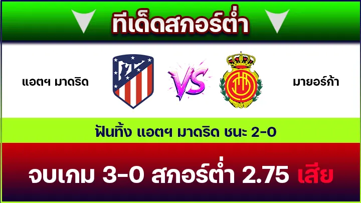 ทีเด็ดสกอร์ต่ำ