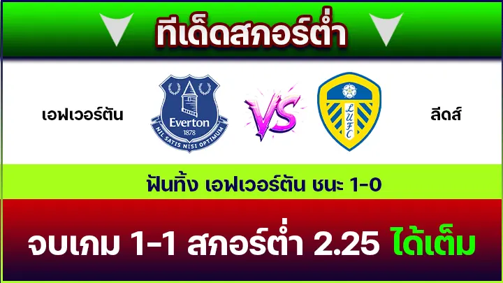 ทีเด็ดสกอร์ต่ำ