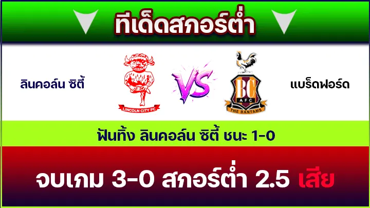 ทีเด็ดสกอร์ต่ำ