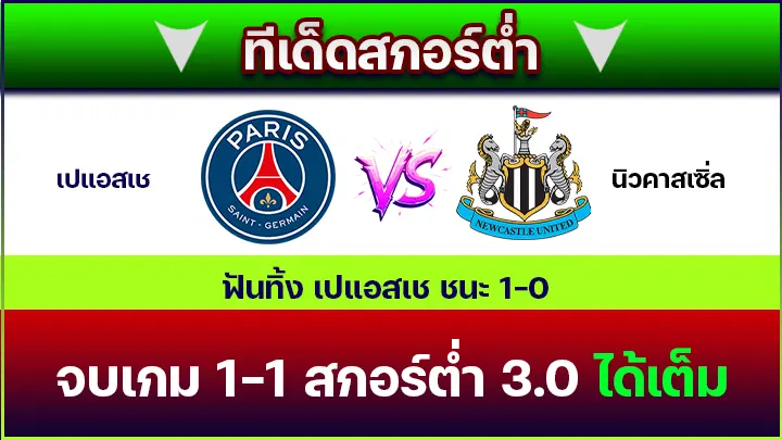 ทีเด็ดสกอร์ต่ำ
