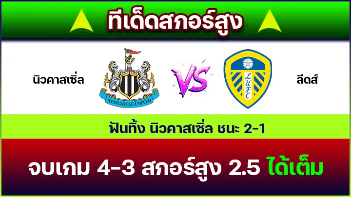 ทีเด็ดสกอร์สูง