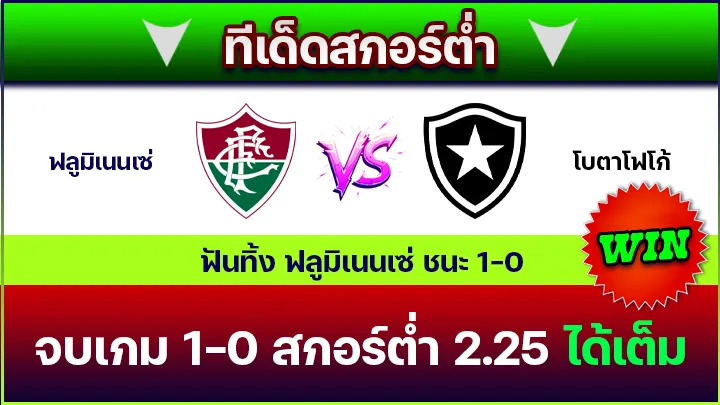 ทีเด็ดสกอร์ต่ำ