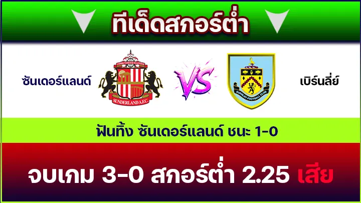 ทีเด็ดสกอร์ต่ำ