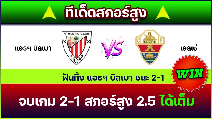 ทีเด็ดสกอร์สูง
