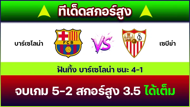 ทีเด็ดสกอร์สูง