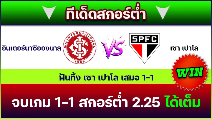 ทีเด็ดสกอร์ต่ำ