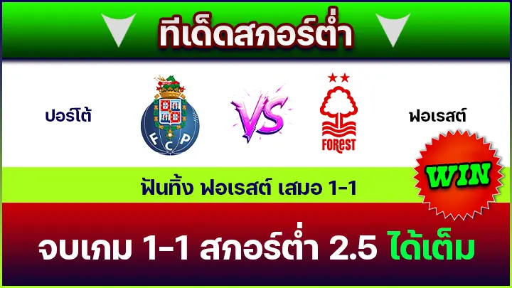 ทีเด็ดสกอร์ต่ำ