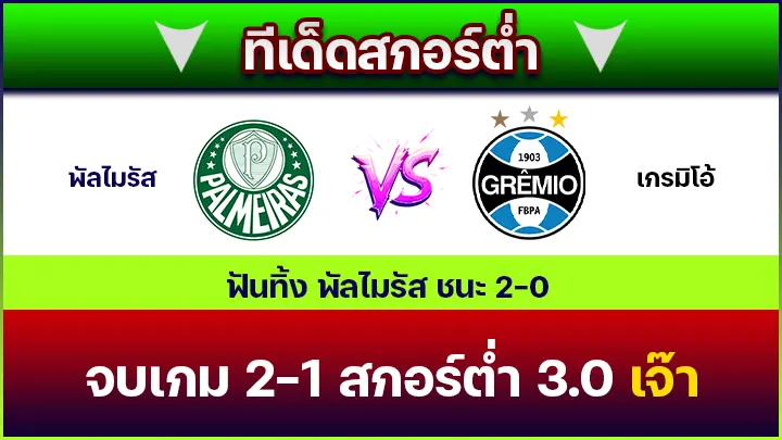 ทีเด็ดสกอร์ต่ำ