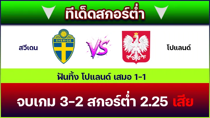 ทีเด็ดสกอร์ต่ำ