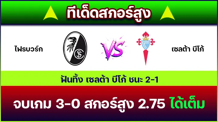 ทีเด็ดสกอร์สูง