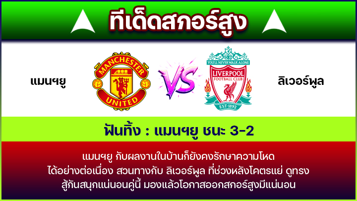 ทีเด็ดสกอร์สูง