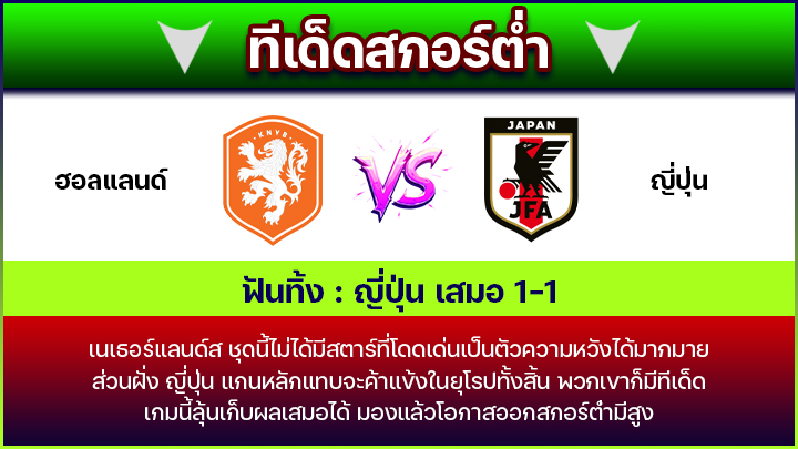 ทีเด็ดสกอร์ต่ำ