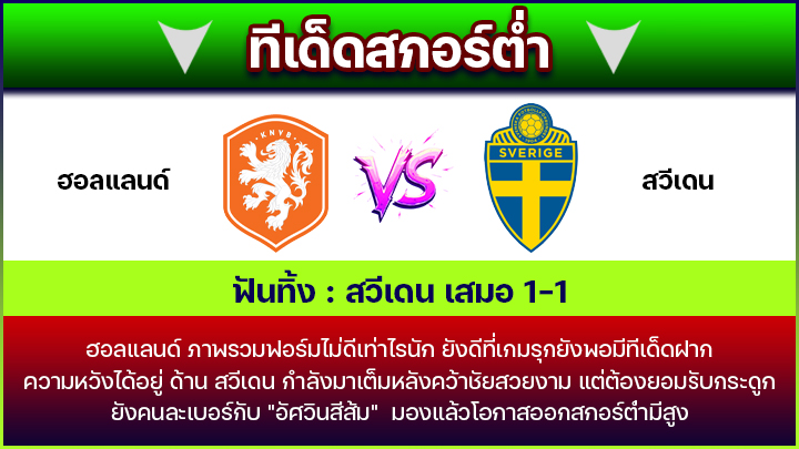 ทีเด็ดสกอร์ต่ำ