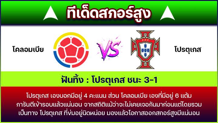 ทีเด็ดสกอร์สูง