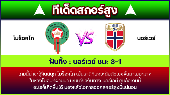 ทีเด็ดสกอร์สูง