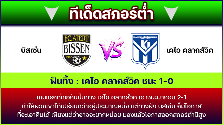 ทีเด็ดสกอร์ต่ำ