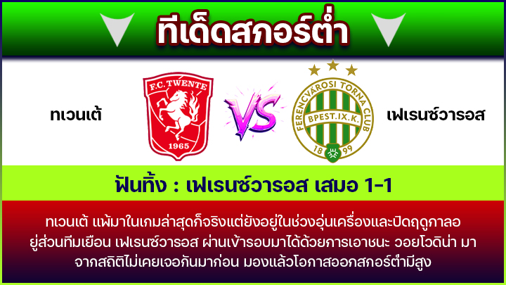 ทีเด็ดสกอร์ต่ำ