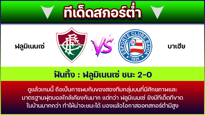 ทีเด็ดสกอร์ต่ำ