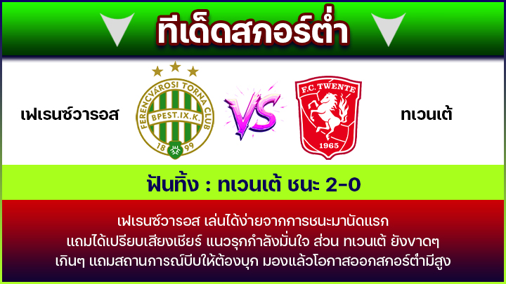 ทีเด็ดสกอร์ต่ำ