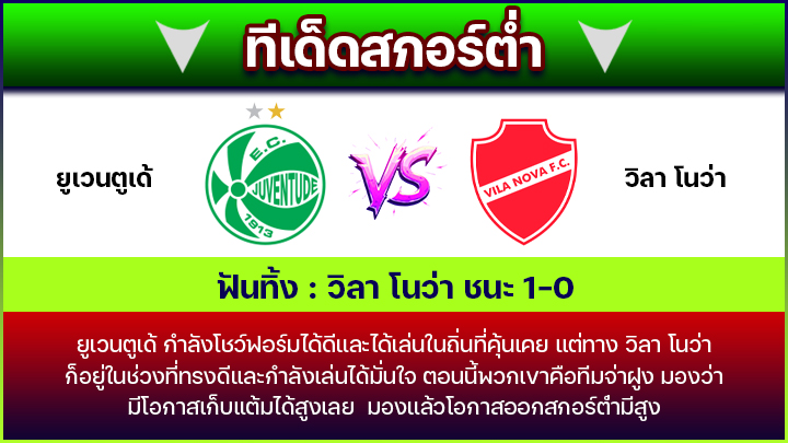 ทีเด็ดสกอร์ต่ำ