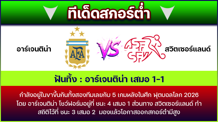 ทีเด็ดสกอร์ต่ำ