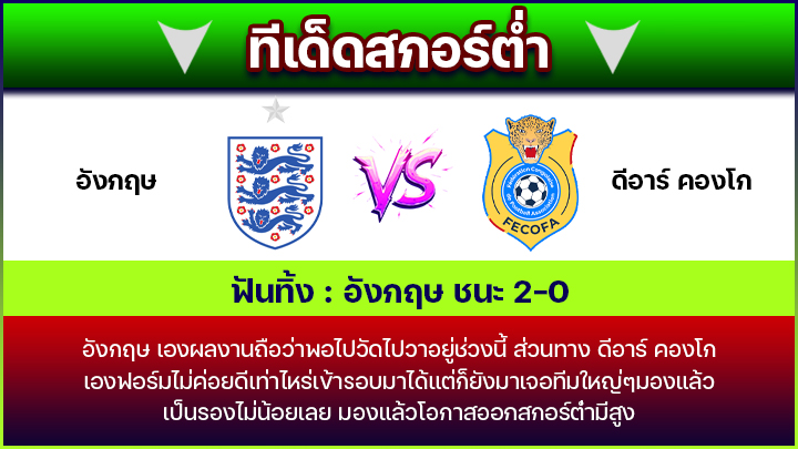 ทีเด็ดสกอร์ต่ำ