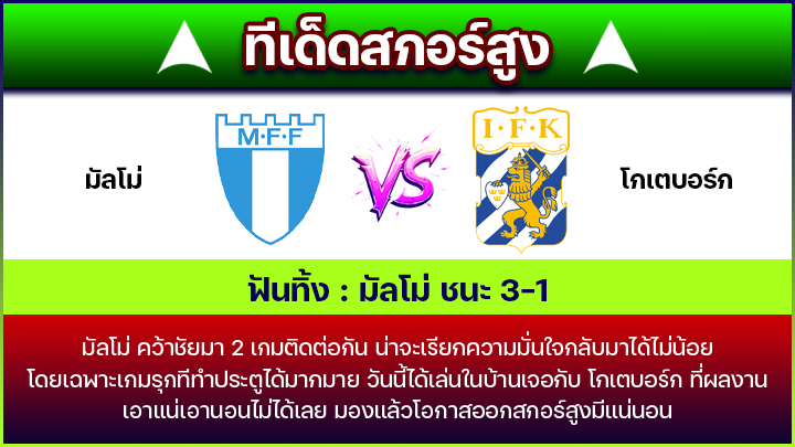 ทีเด็ดสกอร์สูง